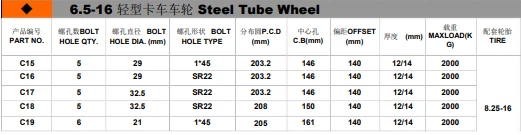 product-521-135 product-521-135